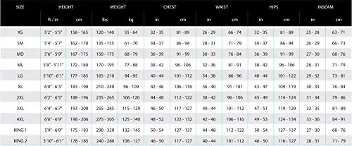 Lavacore New Men's Trilaminate Polytherm Vest for Extreme Watersports (Size X-Small)