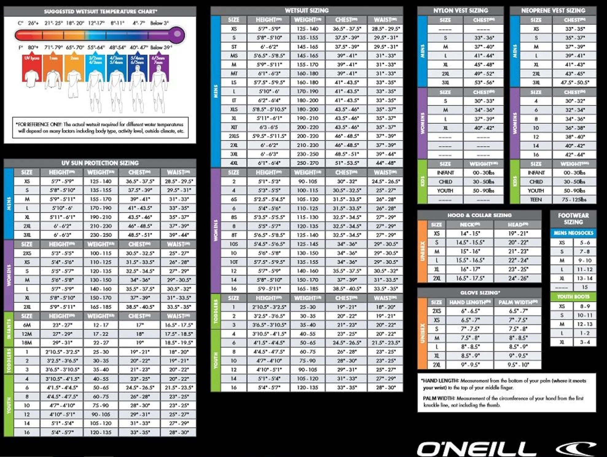 O'Neill Women's Slasher NCGA Impact Vest | BLK/BLK