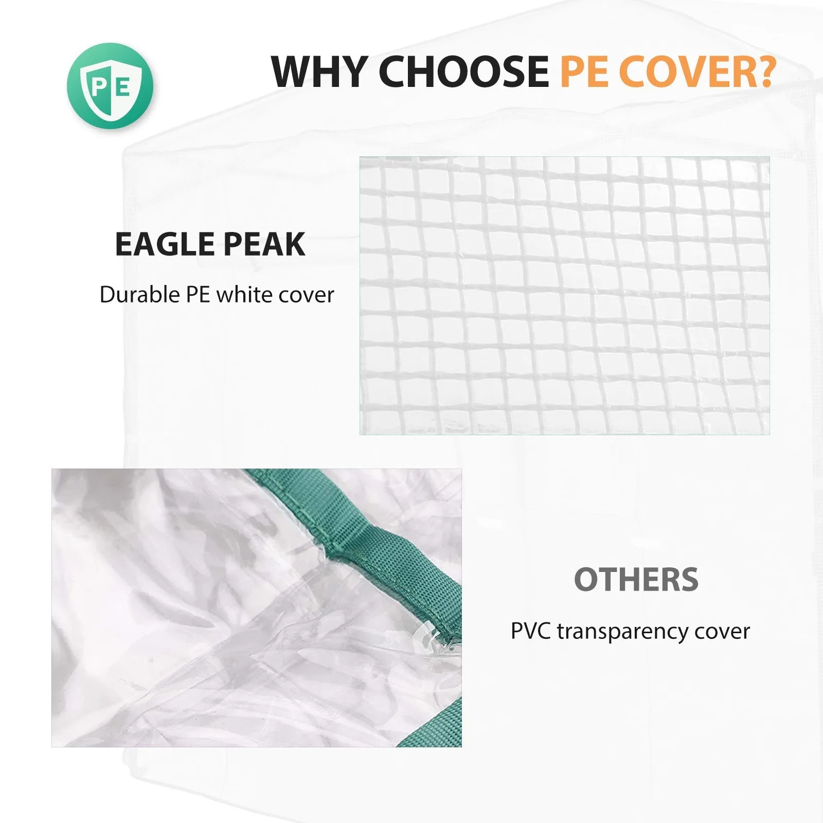 Replacement Cover for 10x10 Portable Walk-in Greenhouse (Frame Not Included)