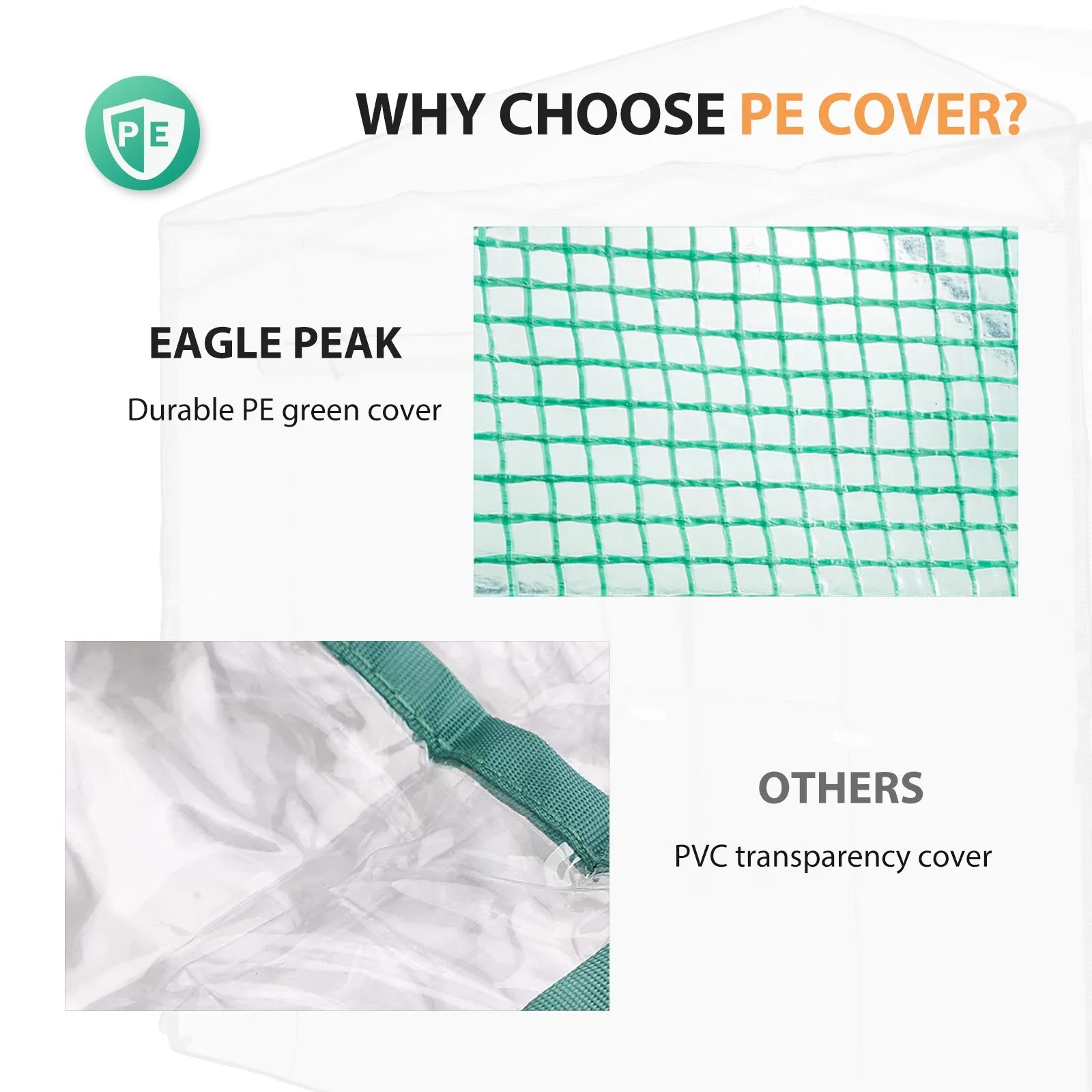 Replacement Cover for 10x10 Portable Walk-in Greenhouse (Frame Not Included)