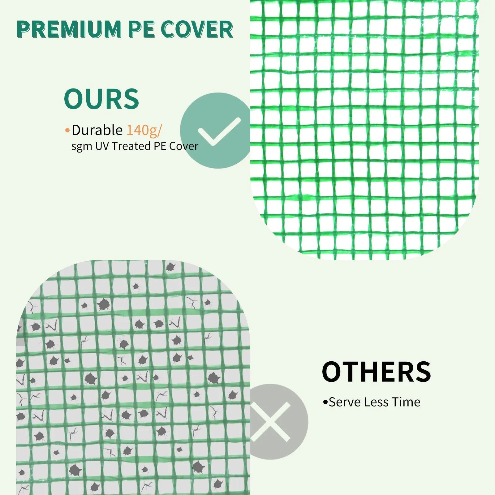 Replacement Cover for 10x5 Portable Lean-to Greenhouse (Frame Not Included), Green