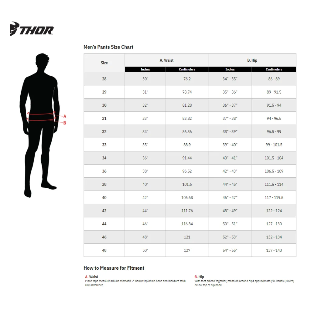 Thor 2025 Sportmode Strike Jersey/Pant Kit